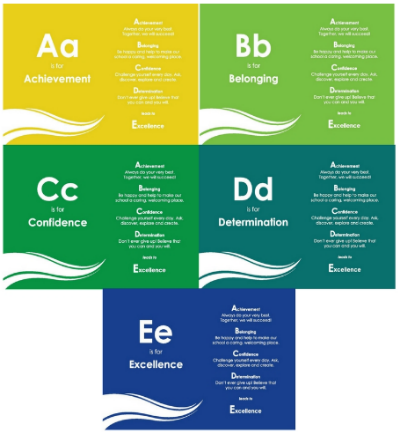 Alphabet cards showing Darlinghurst Academy's five core curriculum values: Achievement, Belonging, Confidence, Determination and Excellence