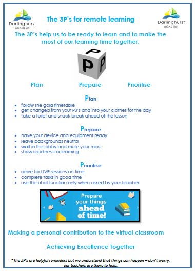 darlinghurst academy 3ps for remote learning