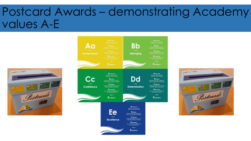 darlinghurst academy postcard awards display showing