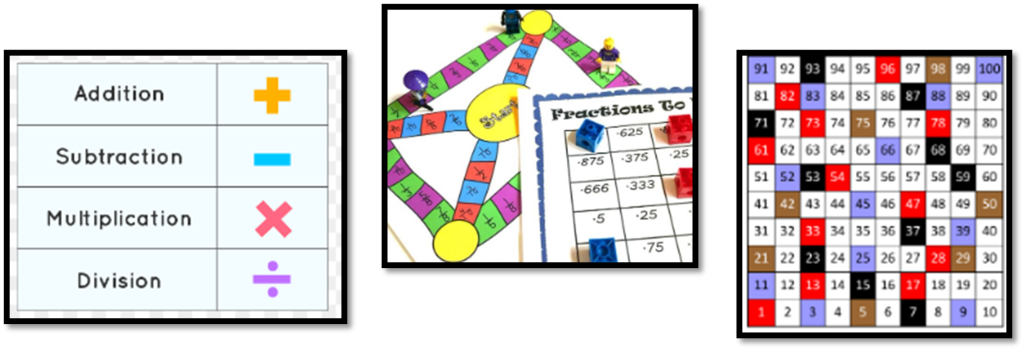 School-led Tutoring 1 maths learning resources used in school