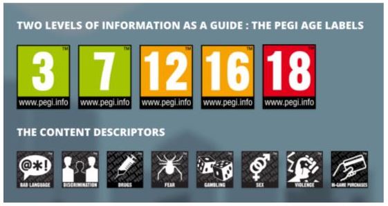 eSafety 2 pegi age rating labels 3 7