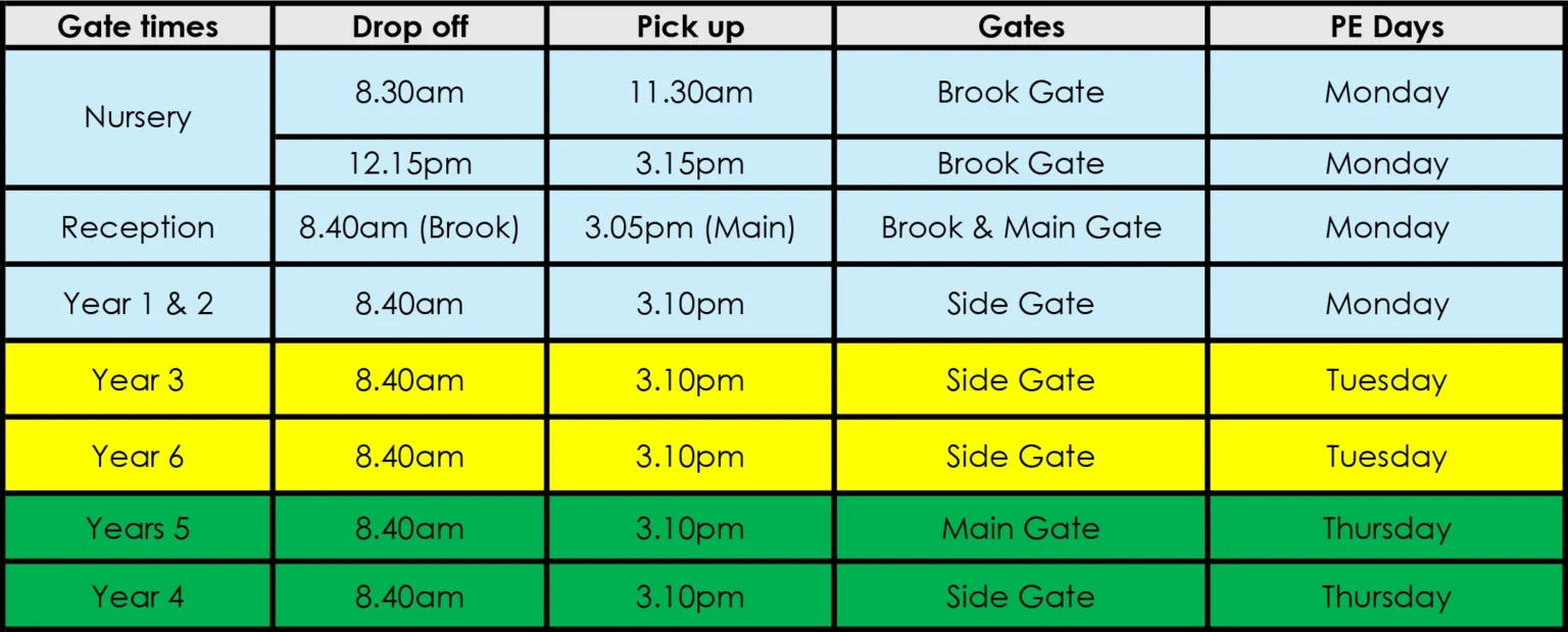 Gates PE Days Sept 26 1