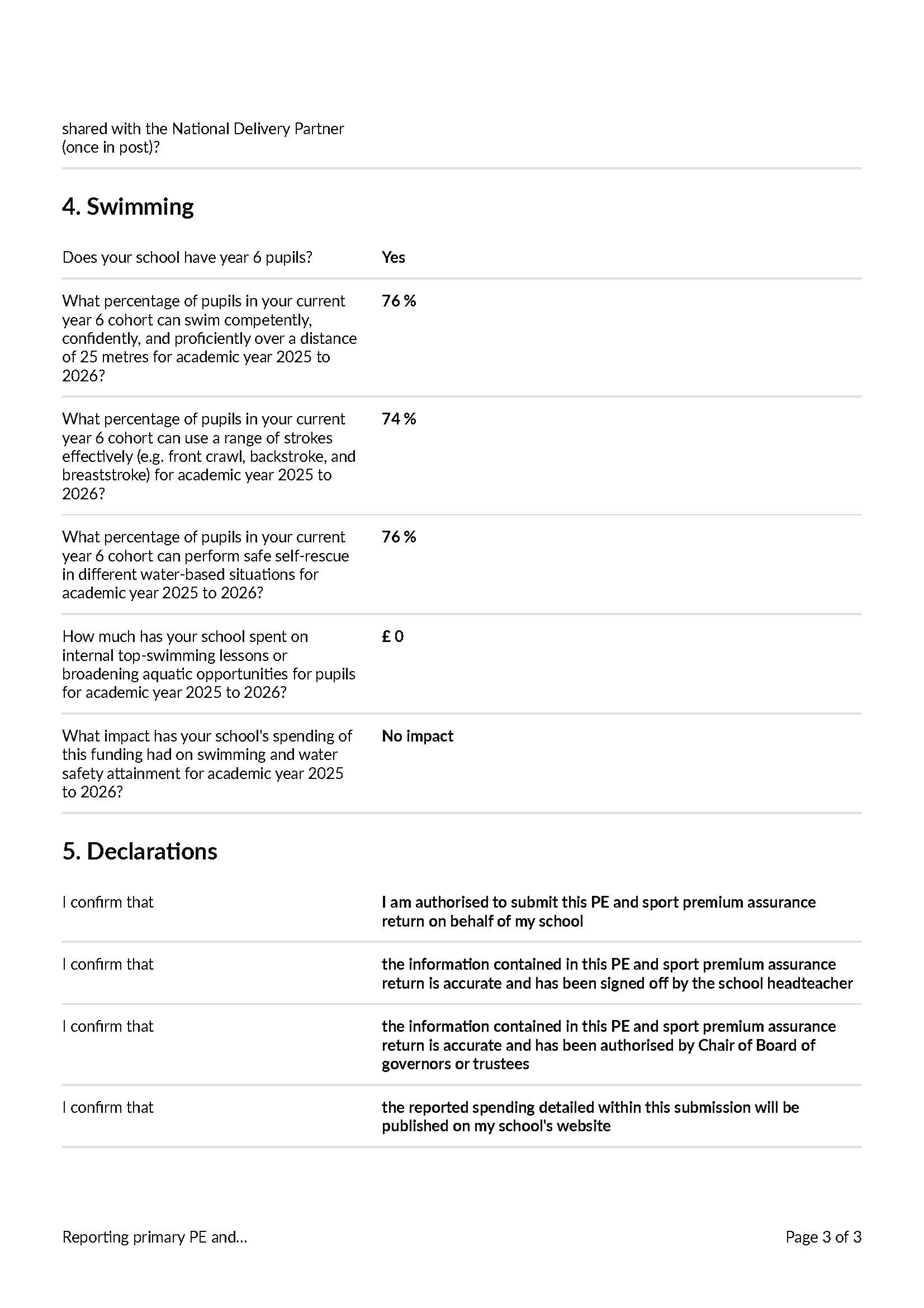 Reporting primary PE and sport premium grant expenditure for academic year 2025 to 2026 Page 3